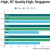 Wired2Fire PC F1 24 raster performance graph